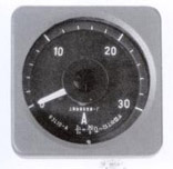 45C3-A直流電流表